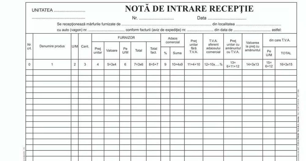 NIR (Nota de Intrare Recepție): Ce Este și Cum Transformă Softul de Gestiune și Inventar în Cloud Operațiunile Afacerii Tale