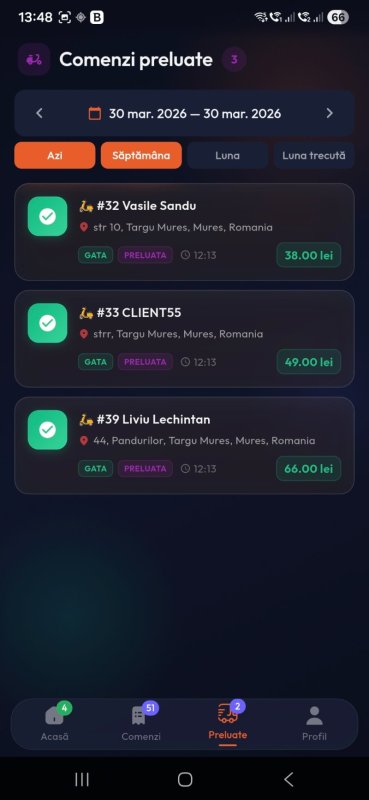 Bistro Delivery comenzi preluate