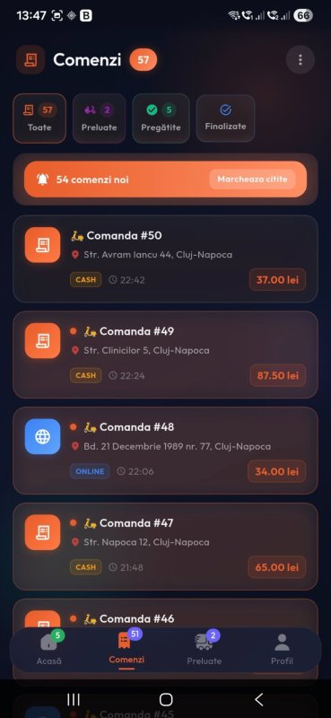 Bistro Delivery lista comenzi