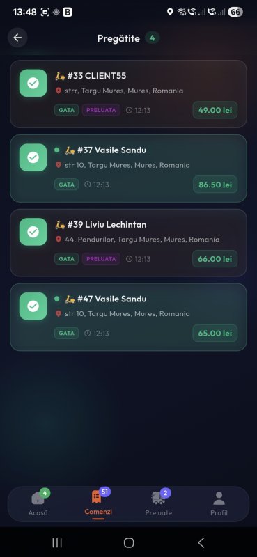 Bistro Delivery comenzi pregatite