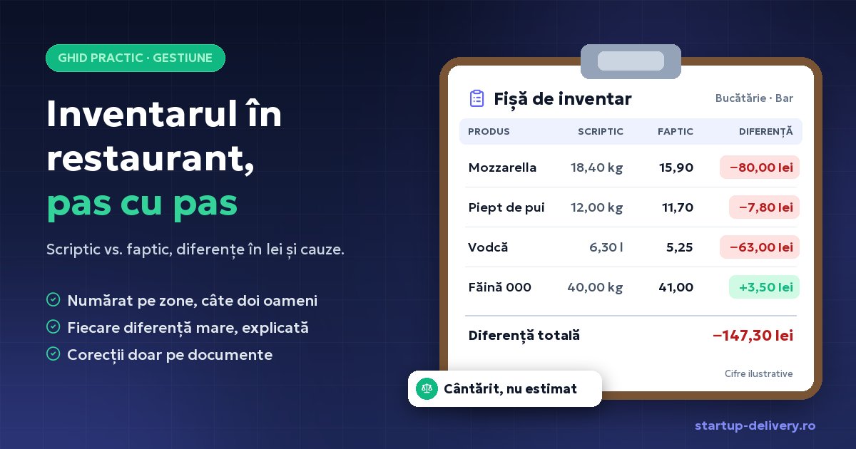 Inventar în restaurant: cum îl faci pas cu pas