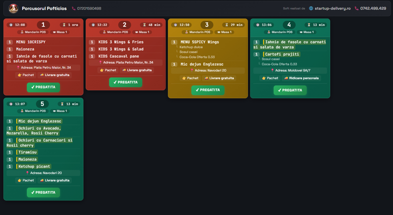 Ecran Bucătărie (Kitchen Display) — Cum Funcționează și De Ce Ai Nevoie de Unul în Restaurant