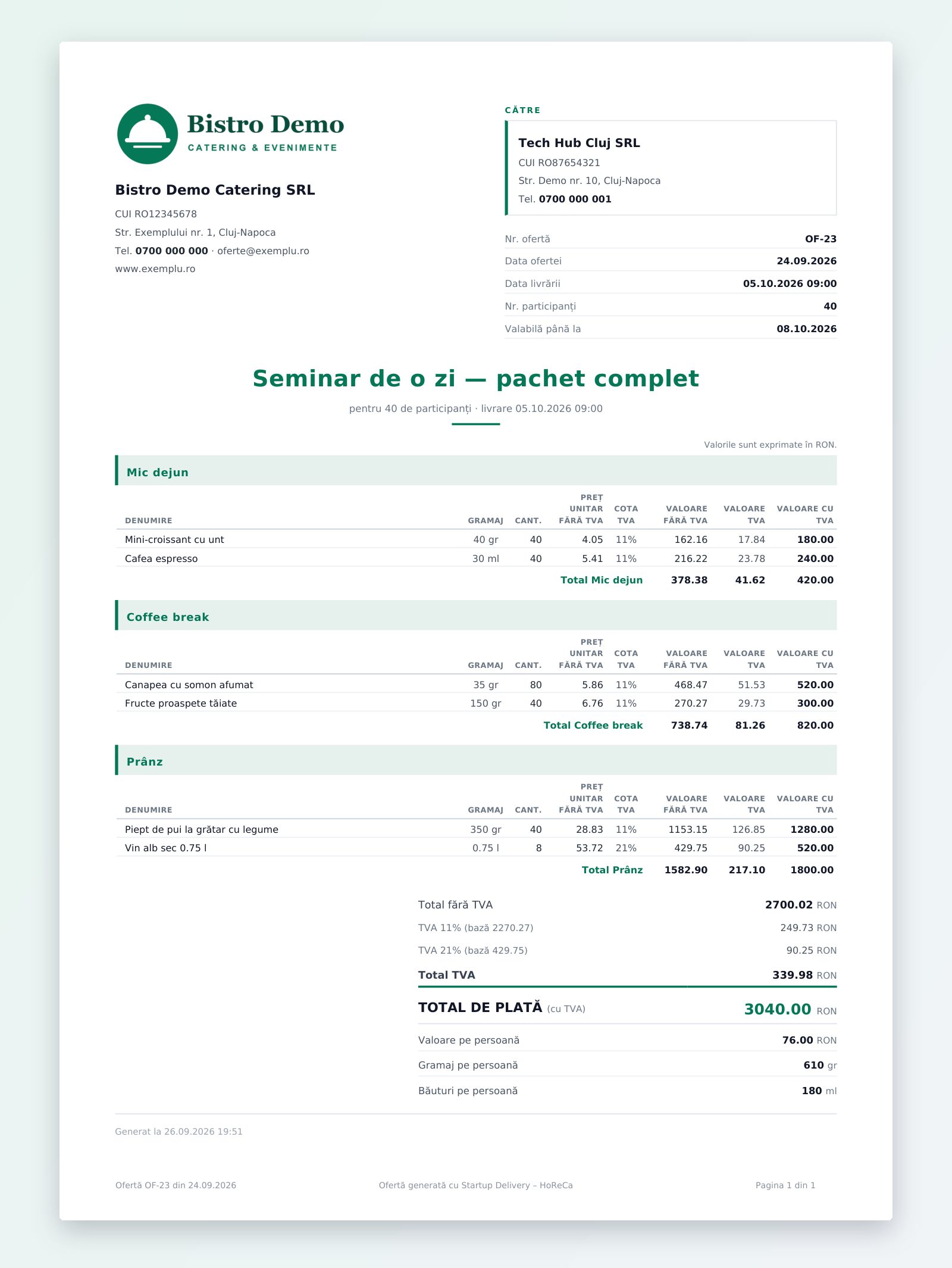Oferta în PDF, cu TVA pe cote — program de ofertare pentru catering și evenimente